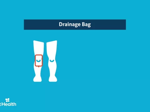 YouTube Video (WQnlt4SDNX0) How to Care For Your Catheter | Global Robotics Institute | AdventHealth
